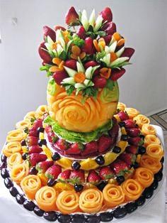 Do you prefer fruits or vegetables?