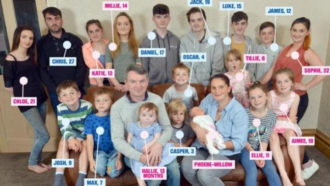 Couple Had 21 Kids, Thoughts?