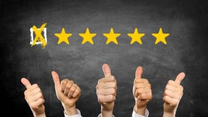 Do you ever read customer reviews before purchasing a product?