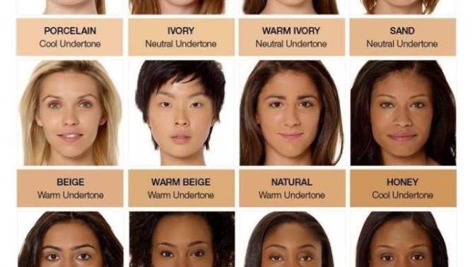 Which skin colour is the most attractive to you?