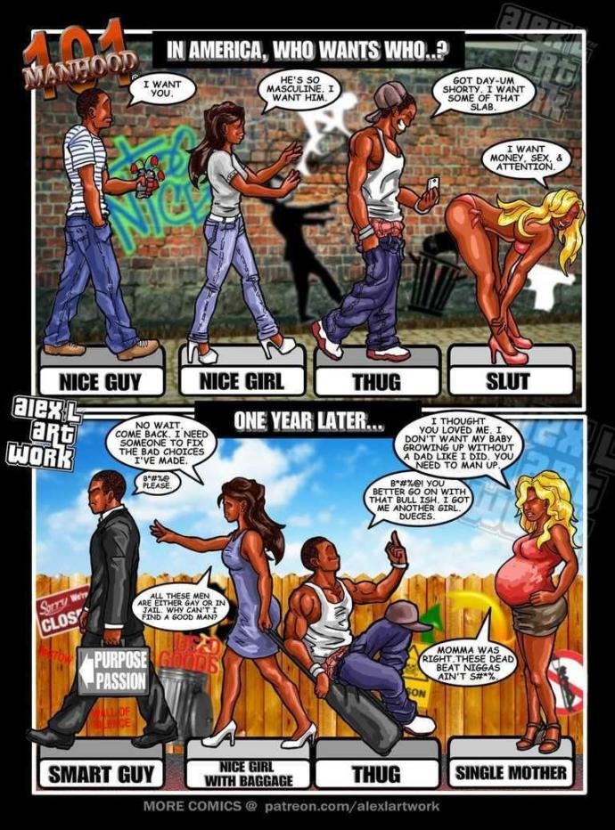 Based on the image image. Which one are you? π?