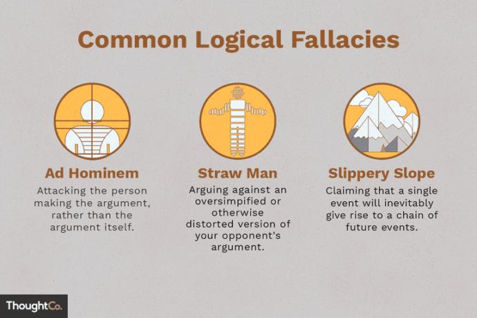 Do You Know What a Logical Fallacy Is? Know How to Recognize and Avoid Them?
