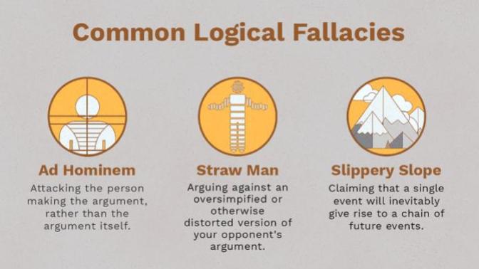 Do You Know What a Logical Fallacy Is? Know How to Recognize and Avoid Them?