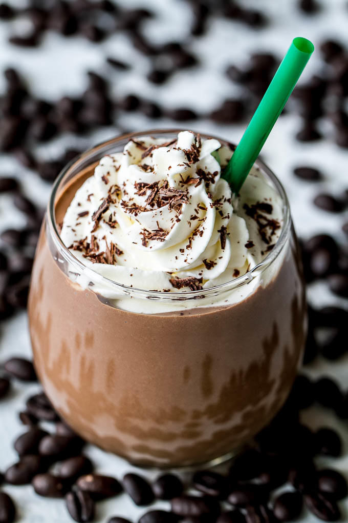 Do you prefer coffee, mocha or hot chocolate/hot cocoa?