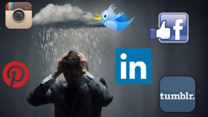 Do you think social media causes and or contributes to depression?