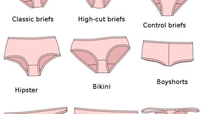 Girls underwear evolution: from the ages of 16 to 25, what has been your favorite underwear style? has it changed during that span?
