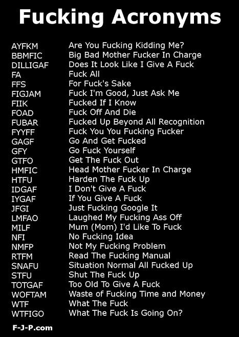 What's The Longest Contraction Frequently Used Where You Live?