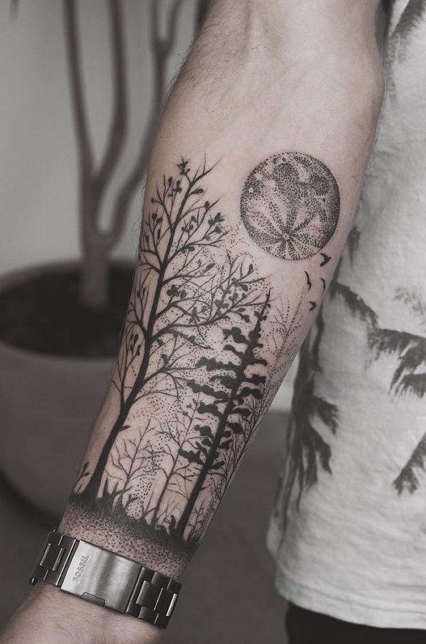 Do you find tattoos on someone of the opposite/same sex to be attractive?