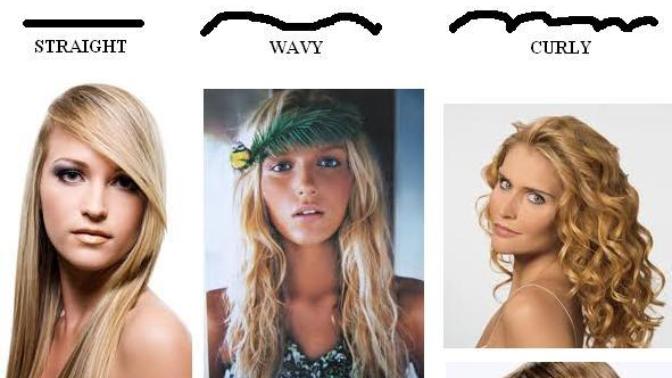 Straight hair, wavy or curly? Which one you prefer?