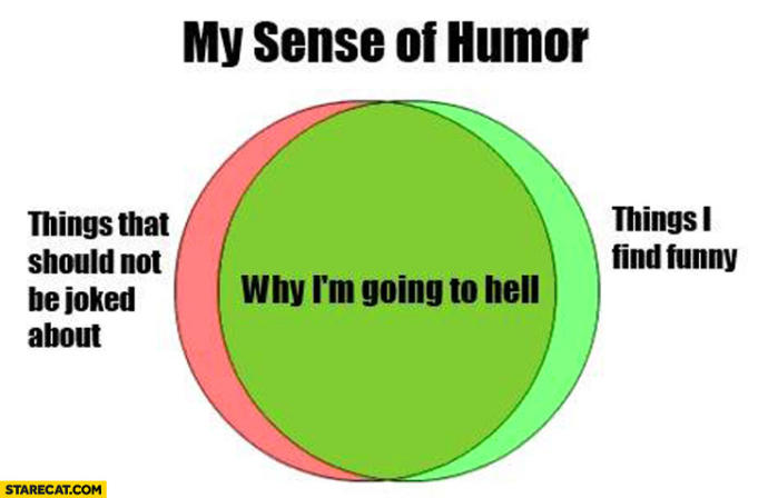 Do you enjoy politically incorrect jokes?
