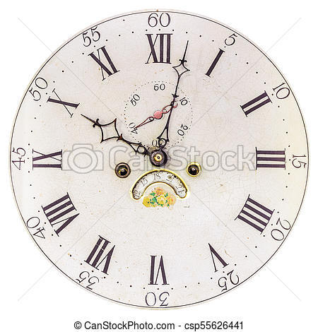 What Is your Favorite Type of Clock Face?