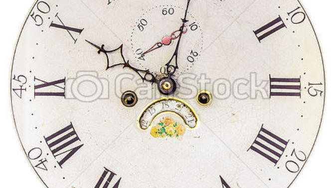 What Is your Favorite Type of Clock Face?
