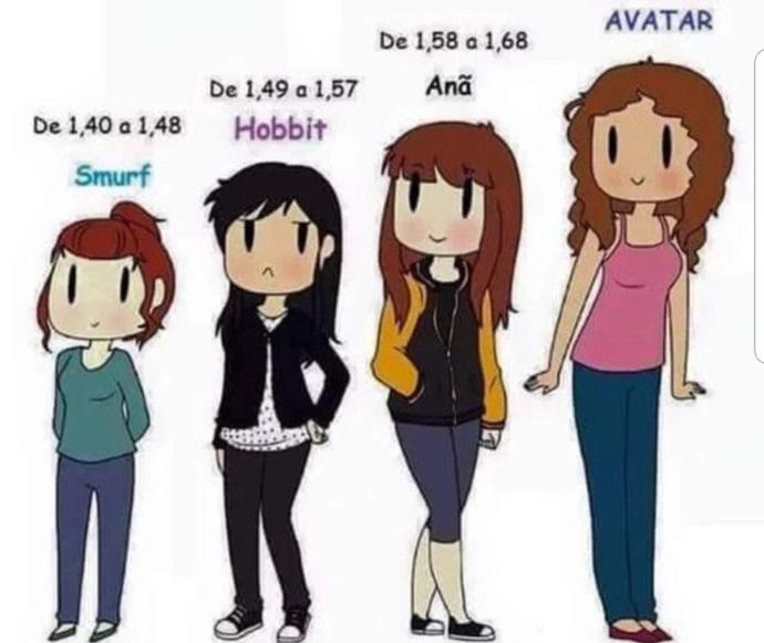 Guys, are you short/tall/avarage and what do you prefer?