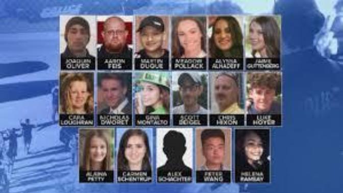 It's been a year later since the Parkland Massacre, what are your thoughts?