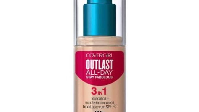What's your favorite brand of foundation?