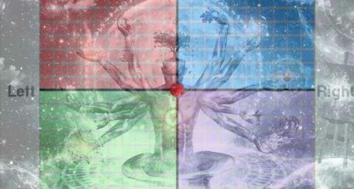 Would You abandon An idea of Your ideology For The sake Of Your Nation? My ideology vs progess of nation?