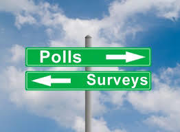 Do some poll/multiple choice/survey questions ever drive you crazy (!)?