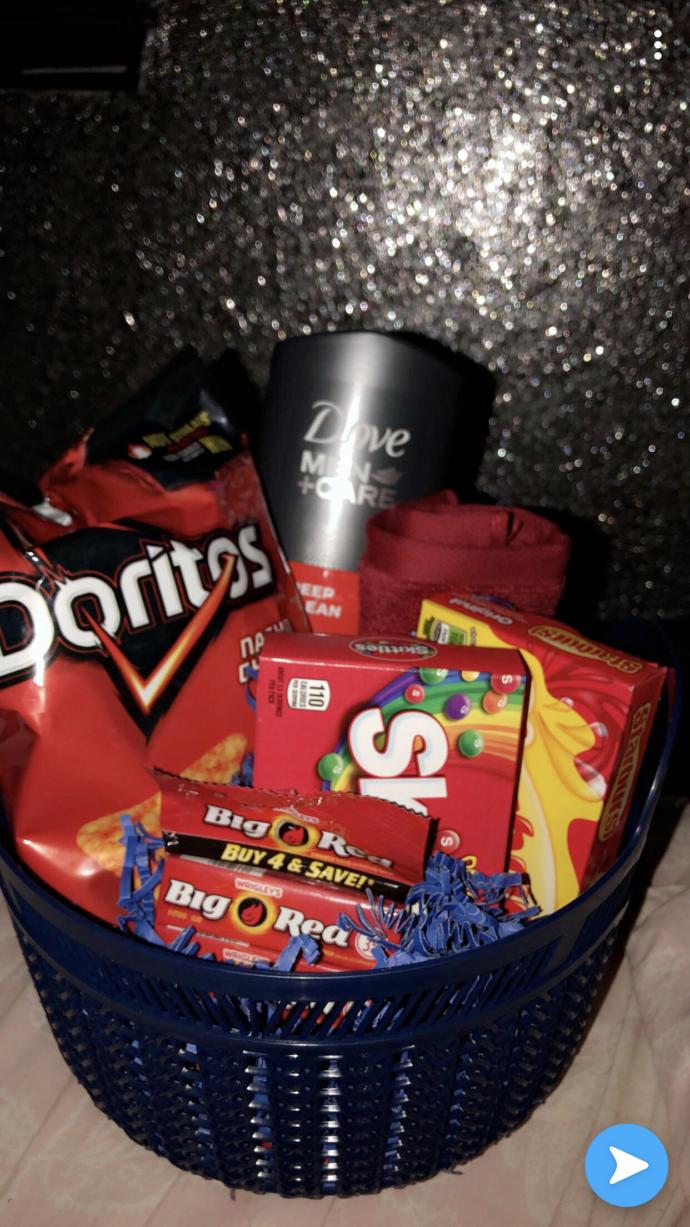 Is this gift basket a nice gift?
