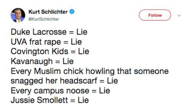 Why Is There an Epidemic of Fake Hate Crimes Committed By Liberals?