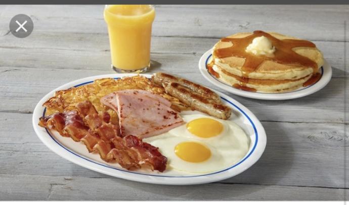 What’s your ideal breakfast meal?
