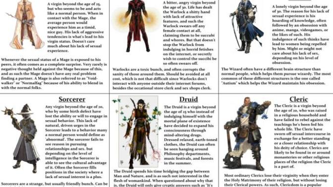 What fantasy character class are you?