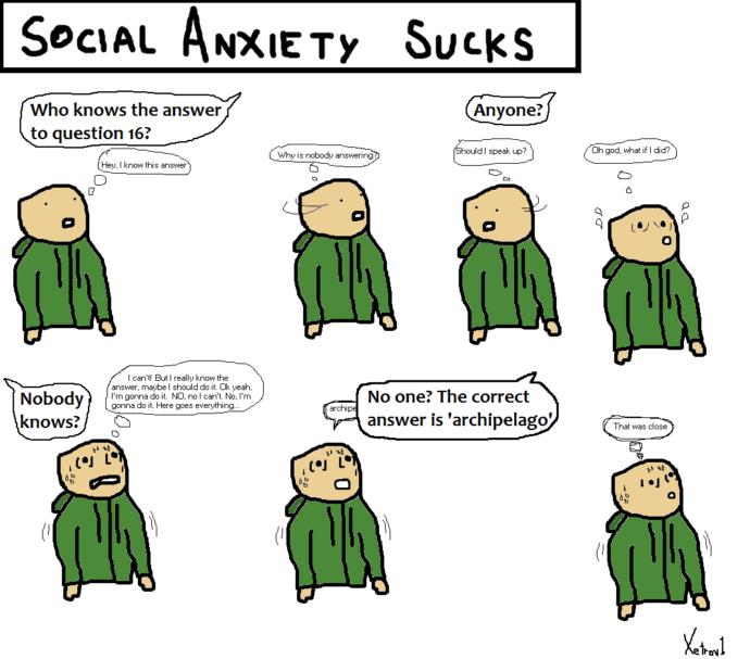 Did you ever have Social Anxiety in High School? Do you still have it now?