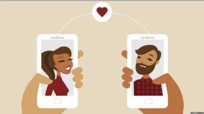 Do you use online dating, if so what site?