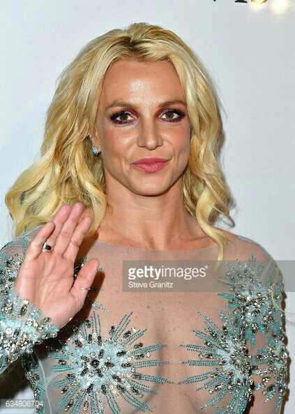 Do you find Britney Spears attractive?