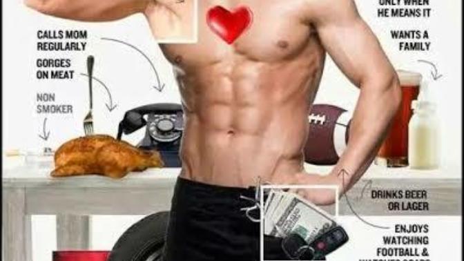 Your ideal man/woman - standards should drop (aka get more realistic) as you get older or you will end up lonely or alone. True or false?