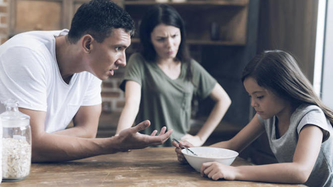 How strict are/were your parents?
