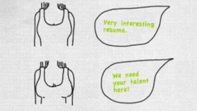 Do you think employers indirectly objectify women?