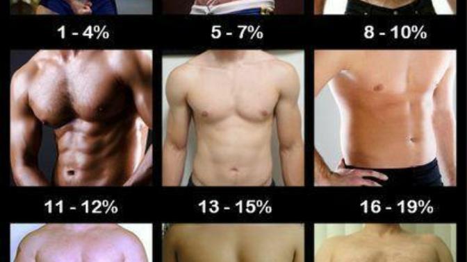 Girls what's your preferred sexy guy body?