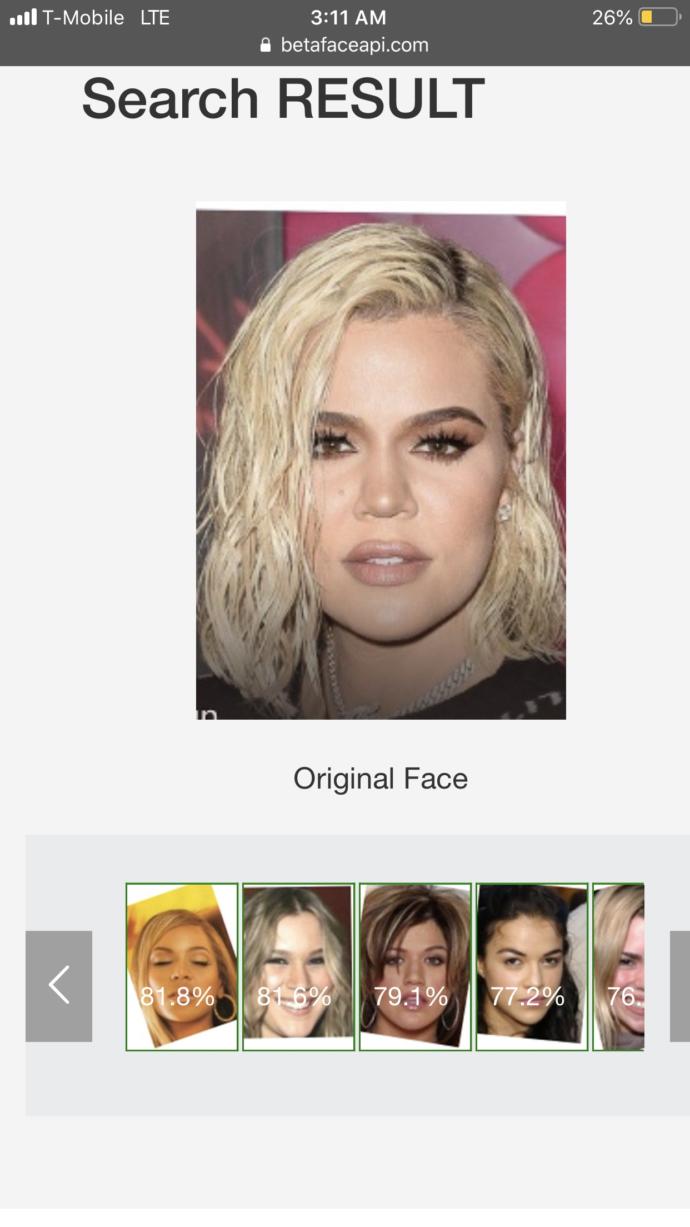 Is this facial analyzer correctly measuring attractiveness?
