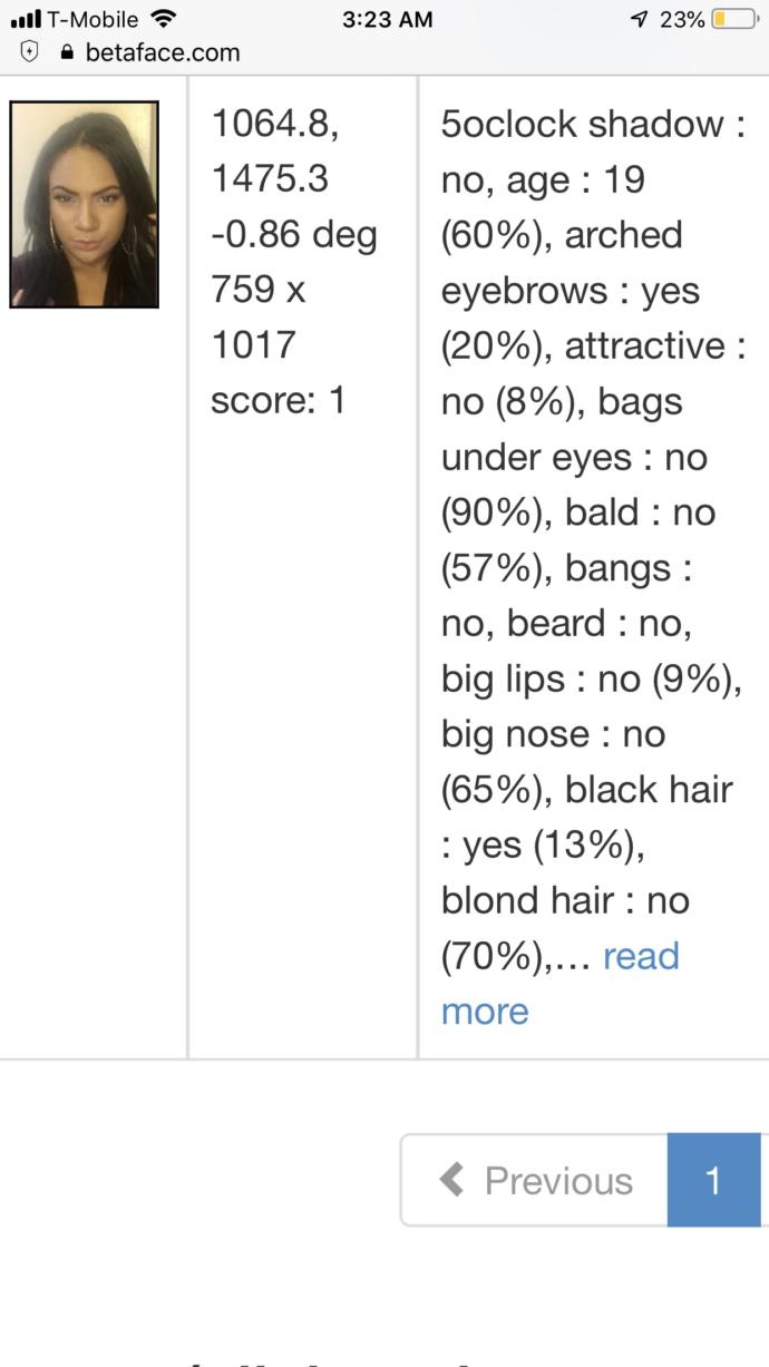 Is this facial analyzer correctly measuring attractiveness?