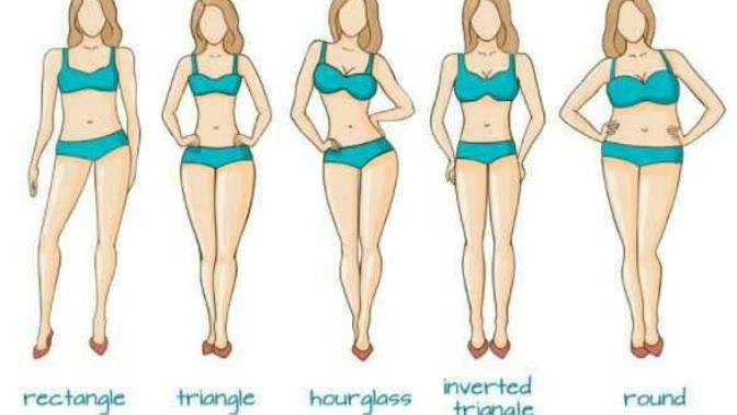 Guys what's your favorite body type in a girl?