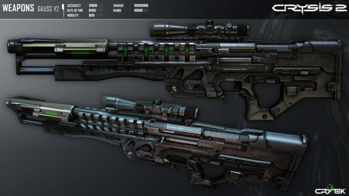 What do you think looks like a more badass future weapons concept; railguns or coilguns?