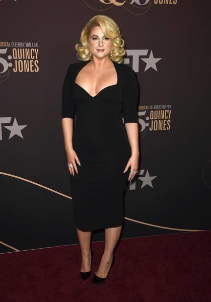 Do you find Meghan Trainor hot?