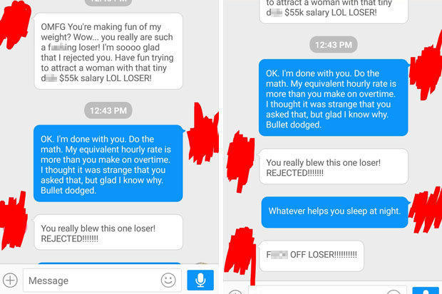 Do you think Incels are their own worst enemy?