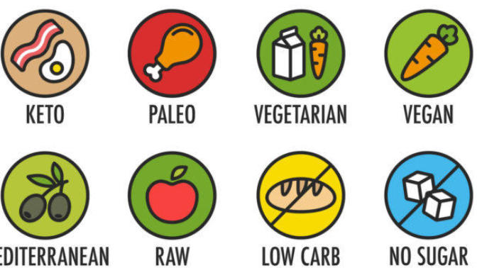 Of all the diets out there, which one do you prefer most?
