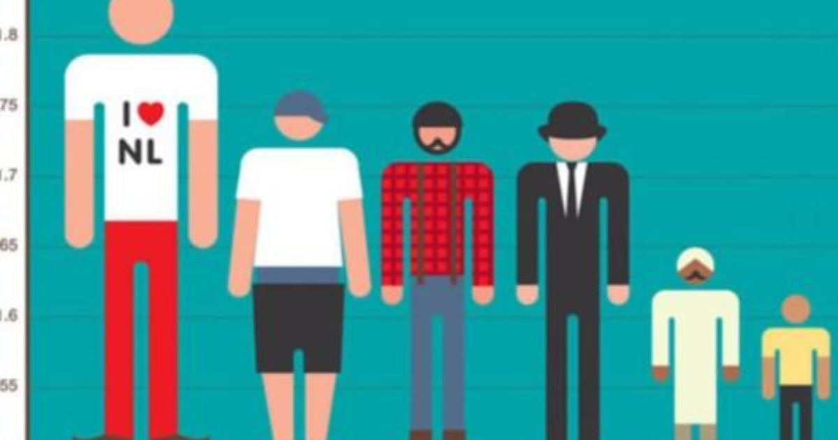 What Do You People Think Is Good Average Height For A Guy GirlsAskGuys