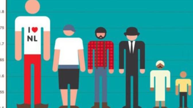 What do you people think is good average height for a guy?