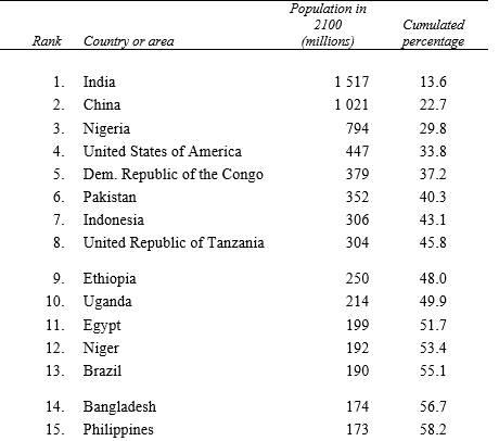 Do you think it's time to REDUCE legal immigration?