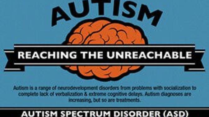 Why Treat Men with Autism as Inferior Beings, While Being Enraged over Perceived Race Discrimination?