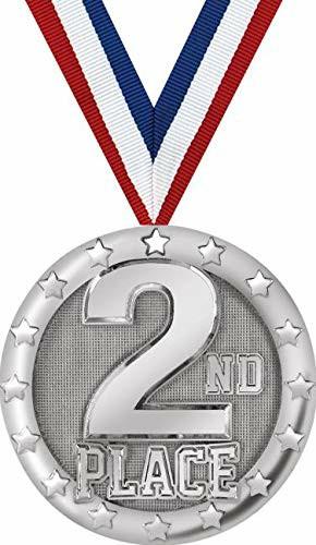 How do you feel when you get second place?