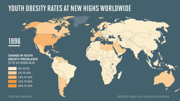 How do Americans dare to call Indians fat with the existence of following maps?