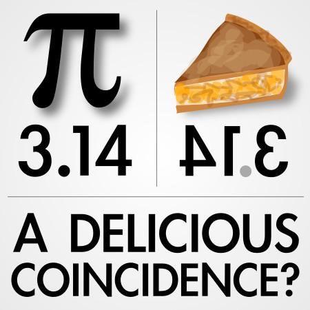 Pi Day plans anyone?