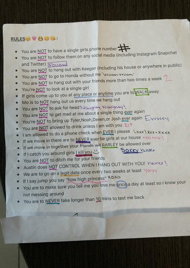 How would you react if your new s/o handed you a list of rules for your relationship?