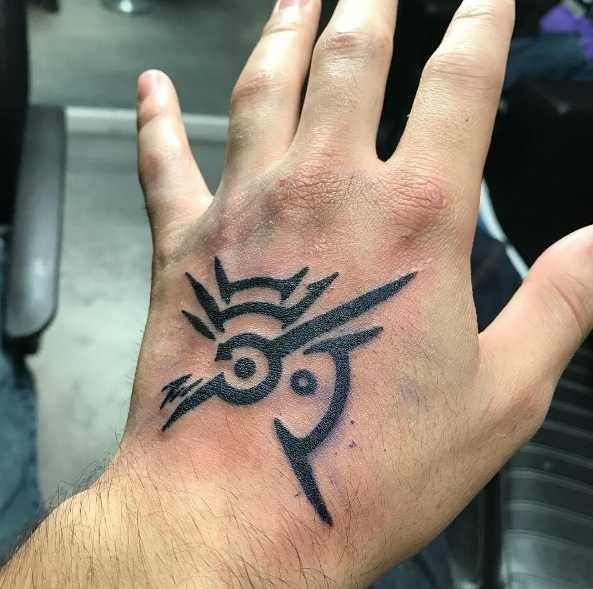 What kind of tattoo would you like to get?