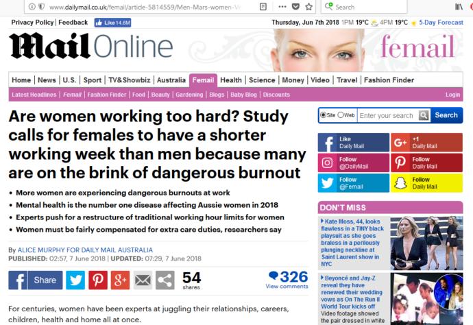Is Redpill/MGTOW winning?
