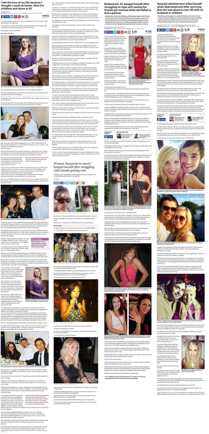 Is Redpill/MGTOW winning?
